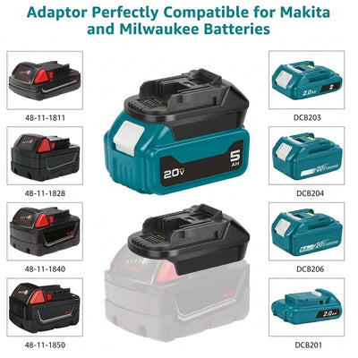 CrossVolt Adapter — Makita / Milwaukee to DeWalt