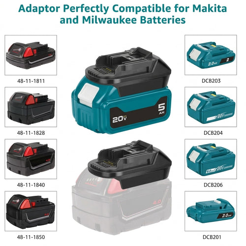CrossVolt Adapter — Makita / Milwaukee to DeWalt