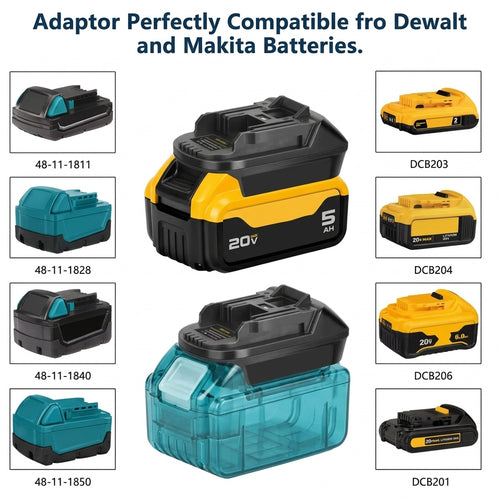 CrossVolt Adapter — DeWalt / Makita to Milwaukee