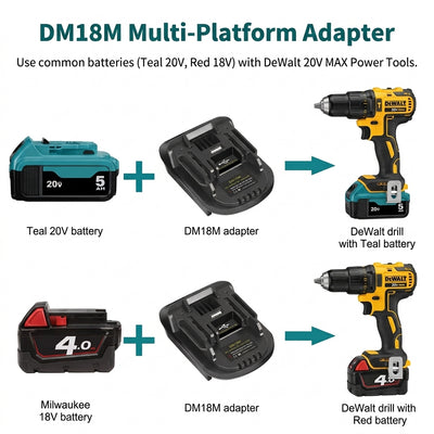 CrossVolt Adapter — Makita / Milwaukee to DeWalt
