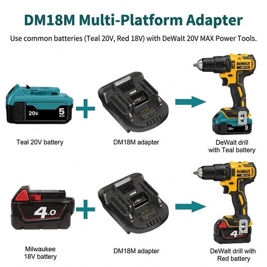 CrossVolt Adapter — Makita / Milwaukee to DeWalt