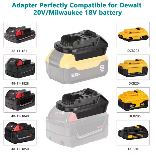 CrossVolt Adapter — DeWalt / Milwaukee to Makita